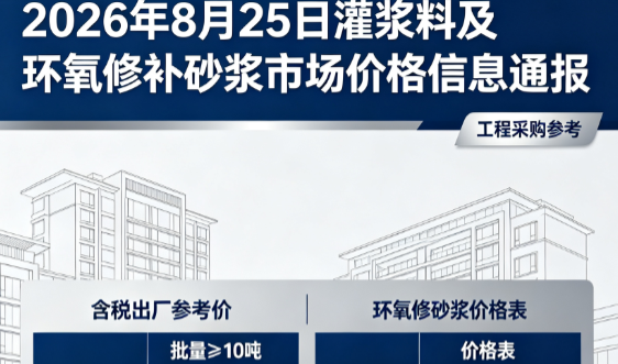 丹寨2026年8月25日灌浆料及环氧修补砂浆市场价格信息通报